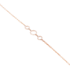 Oro Rosa